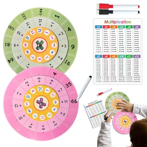 Nybhyjka Multiplikations-Spinner, Mathe-Fakten-Spinner,Lustiges Multiplikations-Lernspielzeug für Kinder - Rotierendes Multiplikations-Spinner-Spielzeug für die frühe Bildung, wiederverwendbares von Nybhyjka