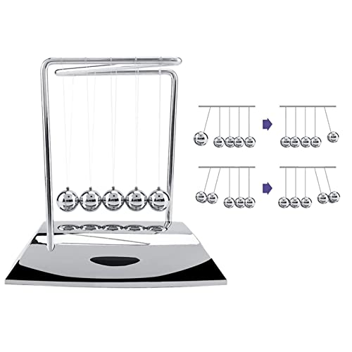 Omabeta Hochwertige Metall Newton Newton's Cradle Balance Stahlkugeln Physik Wissenschaft Pendel Ornamente Toy Desk Männer und Frauen von Omabeta