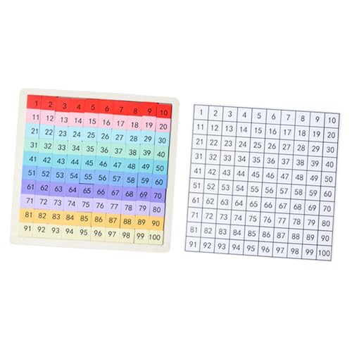Oshhni Hunderterbrett Frühkindlicher Kindergarten Hunderter Digitales Brett Farberkennung Lernspiel Vorschulisches Lernen Oshhni Hunderterbrett Frühkindlicher Kindergarten Hunderter Digitales Brett Farberkennung Lernspiel Vorschulisches Lernen von Oshhni