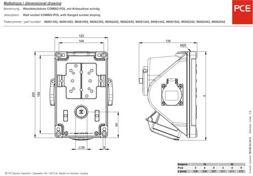 PCE 96061552 CEE Wandsteckdose 16A 5polig 400V 1St. von PCE