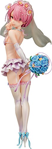 Phat! Company-Ram: Wedding Ver.(Re-Run) Figur von Phat!