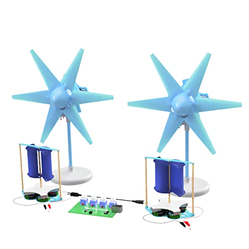 STEM + Windturbine, Hybrid von PicoSolutions