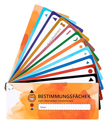 Piepmatz und Grünschnabel Wortartenbestimmungsfächer für Schüler 4. Klasse zum Deutsch Lernen - Lernhilfe - 10 Karten zum Wortarten bestimmen - Nomen, Verben, Adjektive, Adverbien- mit Namensfeld… von Piepmatz und Grünschnabel