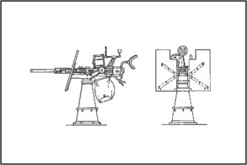 Oerlikon 20mm AA Gun von Planet Models