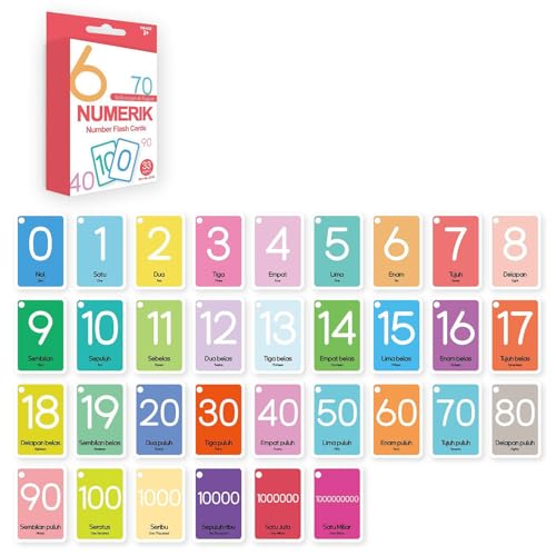 33pcs Bahasa Indonesien Englische Zweisprachige Karte Für Kinder Tiervokabular Und Obst Gemüsekognative Karte von Pocoiau