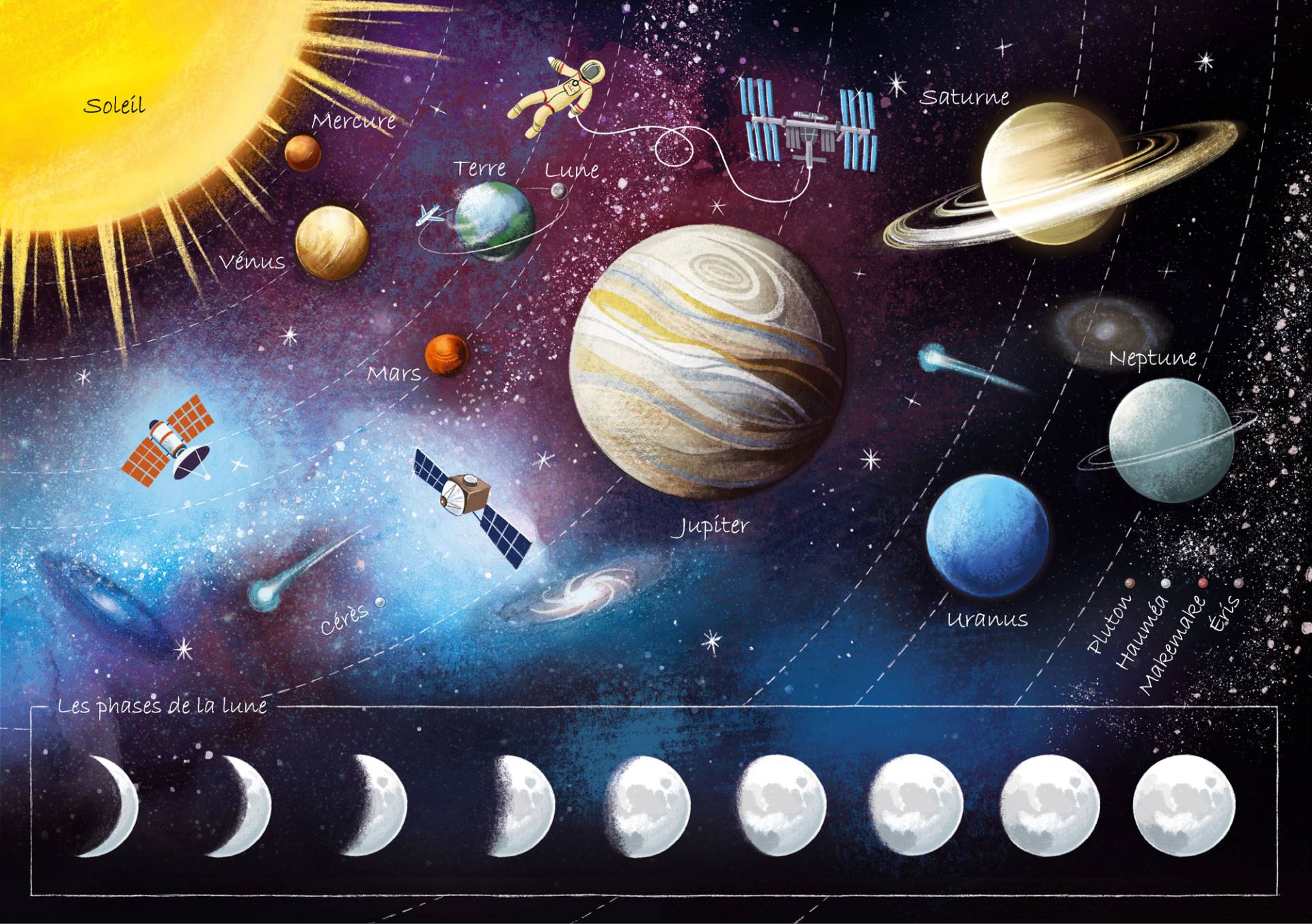 Puzzle Michèle Wilson Die Planeten 100 Teile Puzzle Puzzle-Michele-Wilson-K108-100 von Puzzle Michèle Wilson