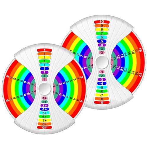 Qhvynpo Math Figet Spinner, Mathematisches Spielzeug, interaktives Mathematiklernen, 2 Stück Mathematik-Spielzeug für Kinder, Mathematik Spinner für E von Qhvynpo