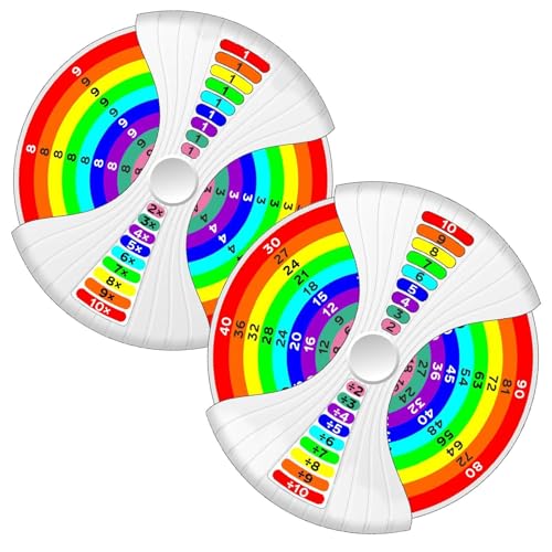 Qhvynpo Mathe-Figet-Spinner, Mathe-Zappelspielzeug, interaktiver Mathe-Lernspinner, 2-teiliges Mathe-Spinner-Spielzeug für Kinder, Früherziehungs-Mathe-Spinner, Mathe-Spiel für Schule und Zuhause, Mat von Qhvynpo