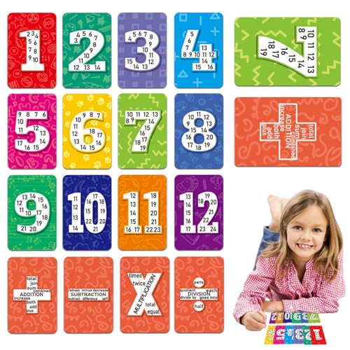 Lernkarten,Lernkarten für Kinder - 52-teiliges lustiges Mathe-Spielzeug für die Früherziehung,Karten für frühes Lernen, lustiges Mathematikspielzeug für die frühe Bildung, Lernkarten für frühes Lernen von Qizeroty