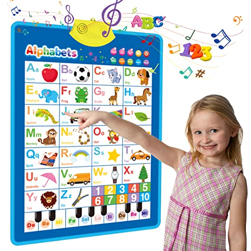 REMOKING Elektronische interaktive Alphabet-Wandtabelle, sprechendes ABC & 123 Sekunden & Klavier-Ton & Musik-Poster, Kindergarten, Lernspielzeug für 1-6 Jahre alte Jungen Mädchen REMOKING Elektronische interaktive Alphabet-Wandtabelle, sprechendes ABC & 123 Sekunden & Klavier-Ton & Musik-Poster, Kindergarten, Lernspielzeug für 1-6 Jahre alte Jungen Mädchen von REMOKING
