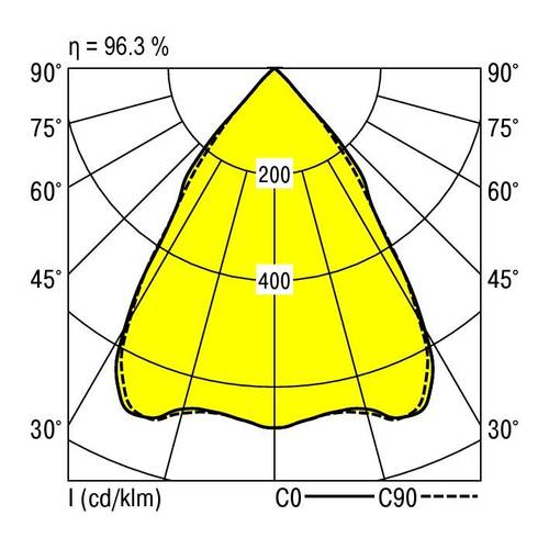 RIDI 0321383//377 0321383//377 LED-Einbauleuchte LED 31W Weiß von RIDI