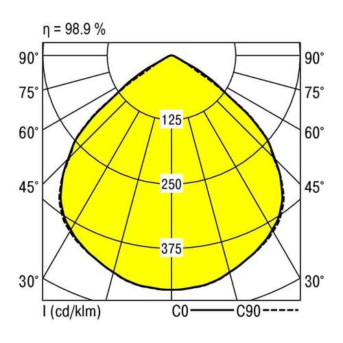 RIDI 0331348//377 0331348//377 LED-Einbauleuchte LED 16W Weiß von RIDI