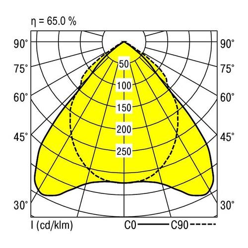 RIDI 0650248SI 0650248SI Pendelleuchte LED Silber von RIDI