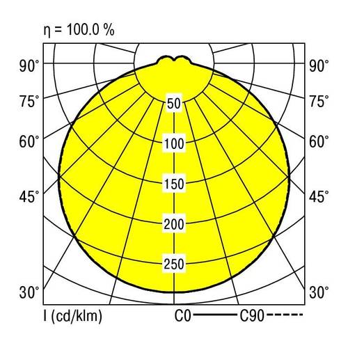 RIDI 235535 235535 Leuchtenunterteil Weiß von RIDI