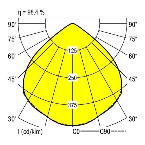 RIDI 321317 321317 LED-Einbauleuchte LED 16W Weiß von RIDI