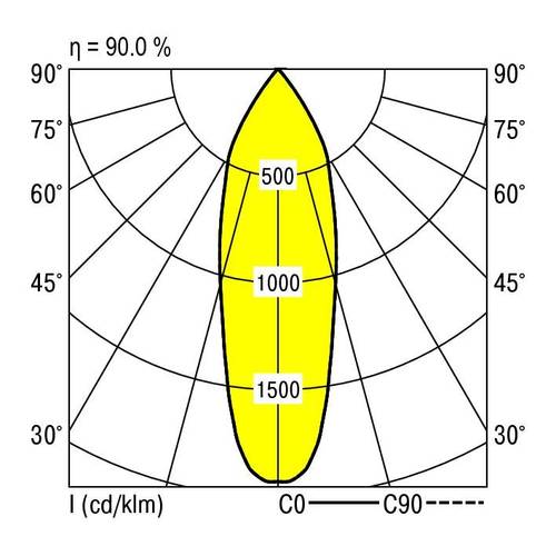 RIDI 321319 321319 LED-Einbauleuchte LED 16W Weiß von RIDI