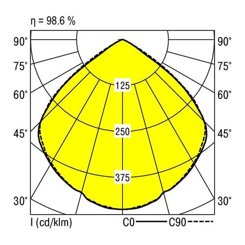 RIDI 321326 321326 LED-Einbauleuchte LED 16W Weiß von RIDI