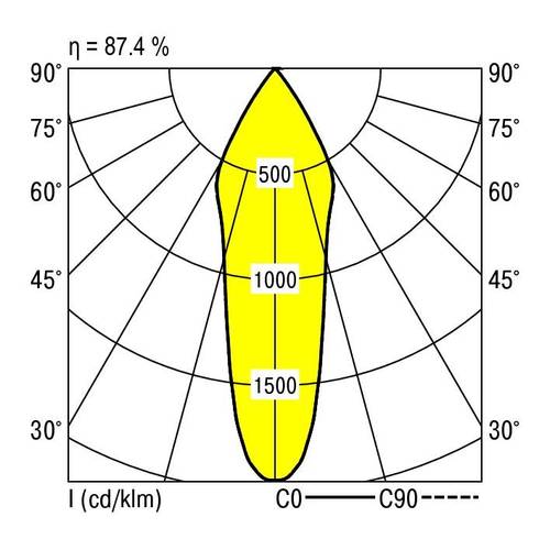 RIDI 321327 321327 LED-Einbauleuchte LED 16W Weiß von RIDI