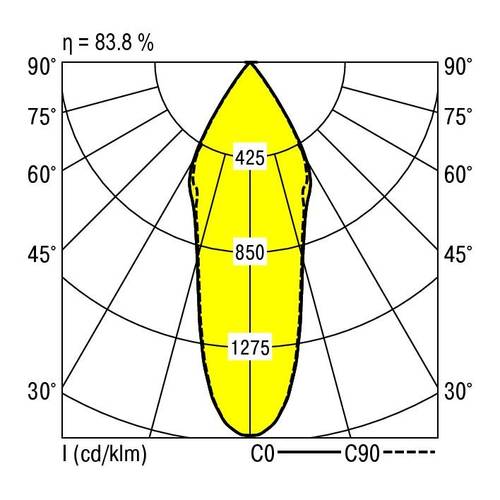 RIDI 321335 321335 LED-Einbauleuchte LED 31W Weiß von RIDI