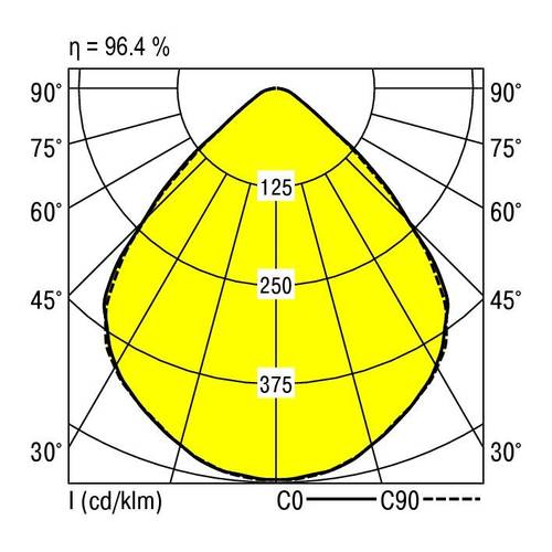 RIDI 321337 321337 LED-Einbauleuchte LED 8W Weiß von RIDI