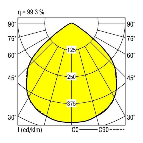 RIDI 321343 321343 LED-Einbauleuchte LED 16W Weiß von RIDI