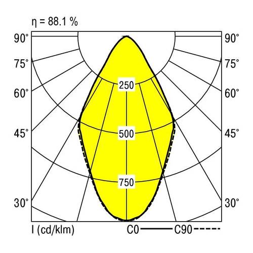 RIDI 321353 321353 LED-Einbauleuchte LED 8W Weiß von RIDI