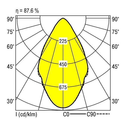 RIDI 321355 321355 LED-Einbauleuchte LED 16W Weiß von RIDI