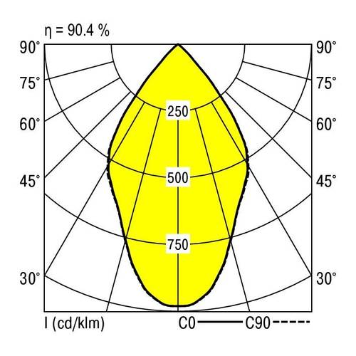 RIDI 321357 321357 LED-Einbauleuchte LED 8W Weiß von RIDI