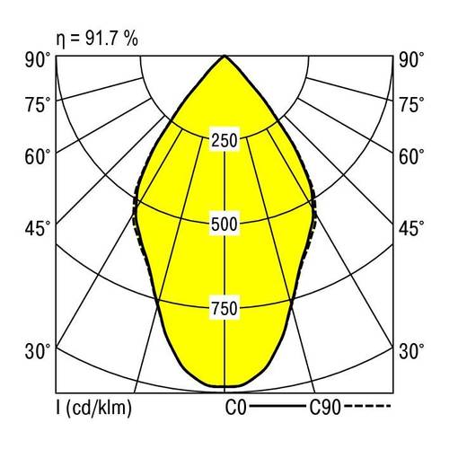 RIDI 321359 321359 LED-Einbauleuchte LED 16W Weiß von RIDI