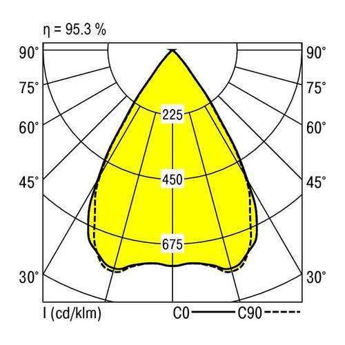 RIDI 321376 321376 LED-Einbauleuchte LED 16W Weiß von RIDI