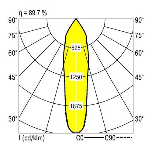 RIDI 321923 321923 LED-Deckenleuchte LED Weiß von RIDI