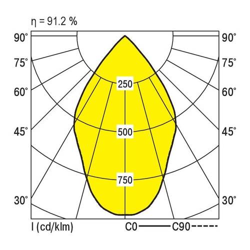 RIDI 322025 322025 LED-Deckenleuchte LED Weiß von RIDI