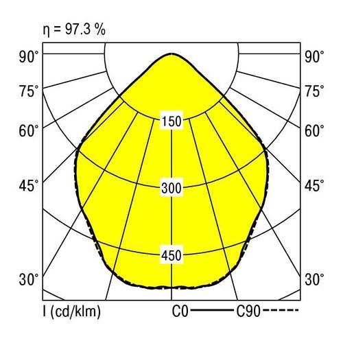 RIDI 331305 331305 LED-Einbauleuchte LED 8W Weiß von RIDI