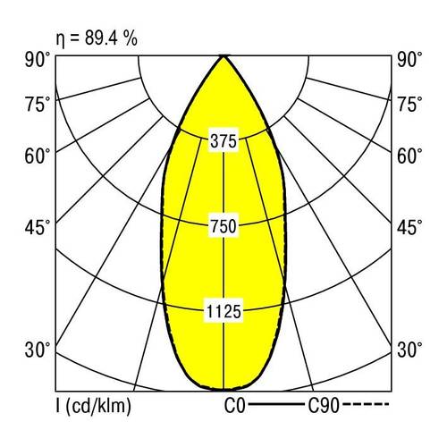 RIDI 331311 331311 LED-Einbauleuchte LED 16W Weiß von RIDI