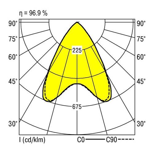 RIDI 331371 331371 LED-Einbauleuchte LED 16W Weiß von RIDI