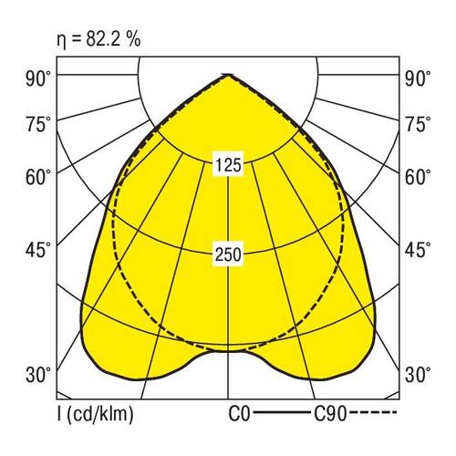 RIDI 650005 650005 Deckenleuchte LED Weiß von RIDI