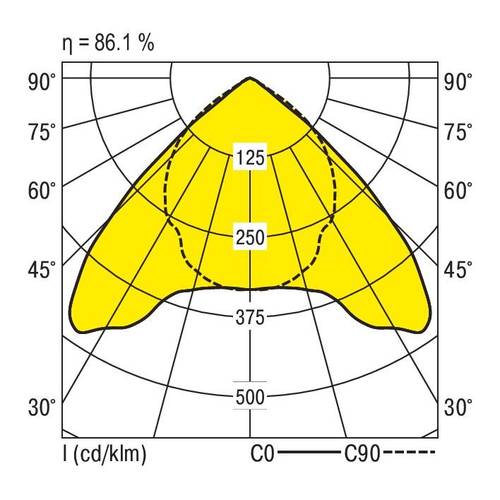 RIDI 650555 650555 Deckenleuchte LED Weiß von RIDI