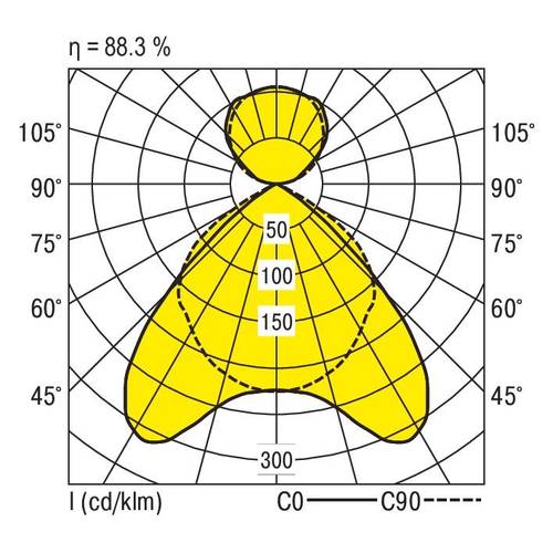 RIDI 660583 660583 Pendelleuchte LED Weiß von RIDI