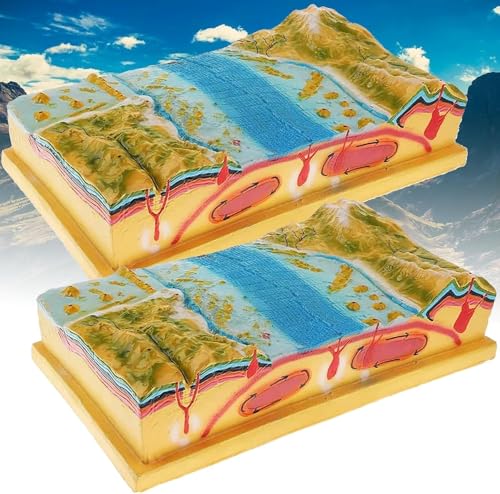 Demonstrationsmodell for den Geographieunterricht, 3D-Modell der Geologie-Plattentektonik, Modell zur Interpretation topografischer Konturkarten, einschließlich Meeresboden, Berge, Erdkruste und mehr von RMJEZTQD