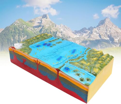 Lehrmittel, Demonstrationsmodell for den Geographieunterricht, 3D-Modell der Geologie-Plattentektonik, Modell der Plattenstruktur und Oberflächenmorphologie, for Geographiedemonstrationen an Mittel- u von RMJEZTQD