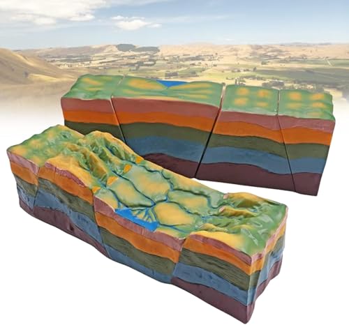 Lernressource, 3D-Modell der Plattentektonik, Bausatz for ein geografisches Modell der tektonischen Platten, Modell der Verwerfungsstruktur und der Horst-Graben-Entwicklung, Lehrmodell for Geographie, von RMJEZTQD