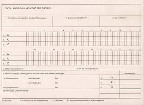 RNK Verlag 3095 DIN A5 quer Fahrtenbuch Anzahl der Blätter: 32 Weiß 32 Blatt von RNK Verlag