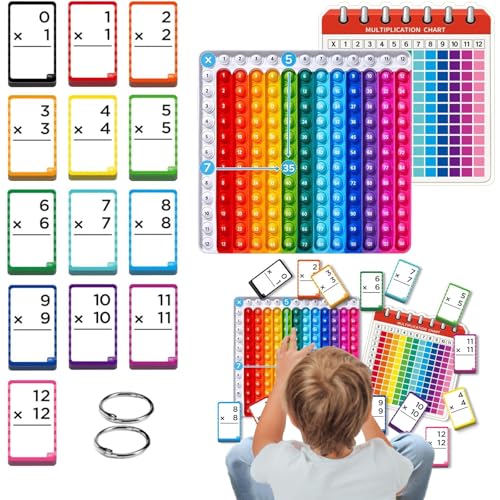 Multiplikations-Flash-Karten, Mathematik-Spielkarten, Mathematik-Spiele, Lernspielzeug, Flash-Karten-Sets für Kinder ab 6 Jahren von RUICUBEI