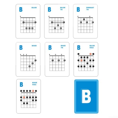 For Guitar Basics Simplified 49 Essential Flash Cards Covering Major, and Scales for New Players von ReachMall