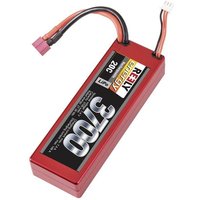 Reely Modellbau-Akkupack (LiPo) 7.4V 3700 mAh Zellen-Zahl: 2 20 C Stick Hardcase T-Stecksystem von Reely