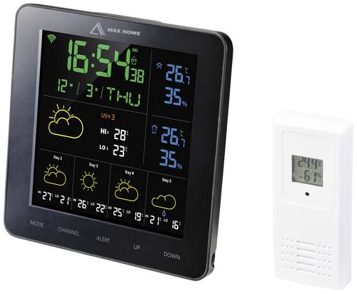 MX6036B WLAN-Wetterstation