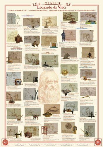 International Publishing RICORDI GOLD - Fine Art Master The Genius Of Leonardo Da Vinci, 1000 Teile Puzzle von Ricordi