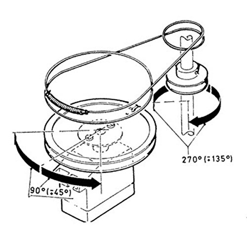 Robbe Anlenkscheibensatz - Metall - Flach - 60 mm - Washers von Robbe