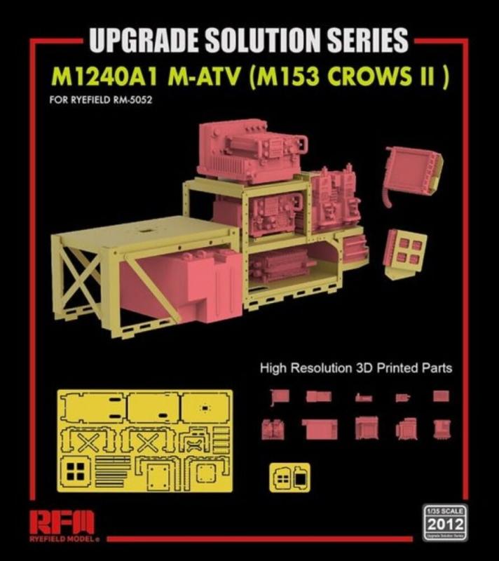 Upgrade Set - M1240A1 M-ATV (M153 CROWS II ) von Rye Field Model