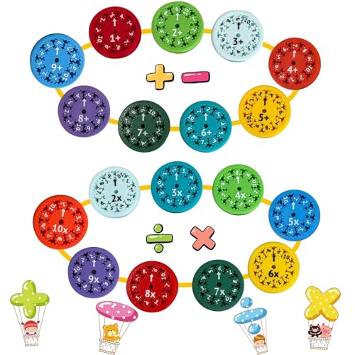 Sadodo 18 Stück Kind Math Fidget Spinners,Zahlen Fidget Spinner Spielzeug Für Kinder,Fidget Spinner Mathe Fidgetspinners, Additions,Subtraktions,Multiplikations,Divisions Mathe Lernspiele Spielzeug von Sadodo